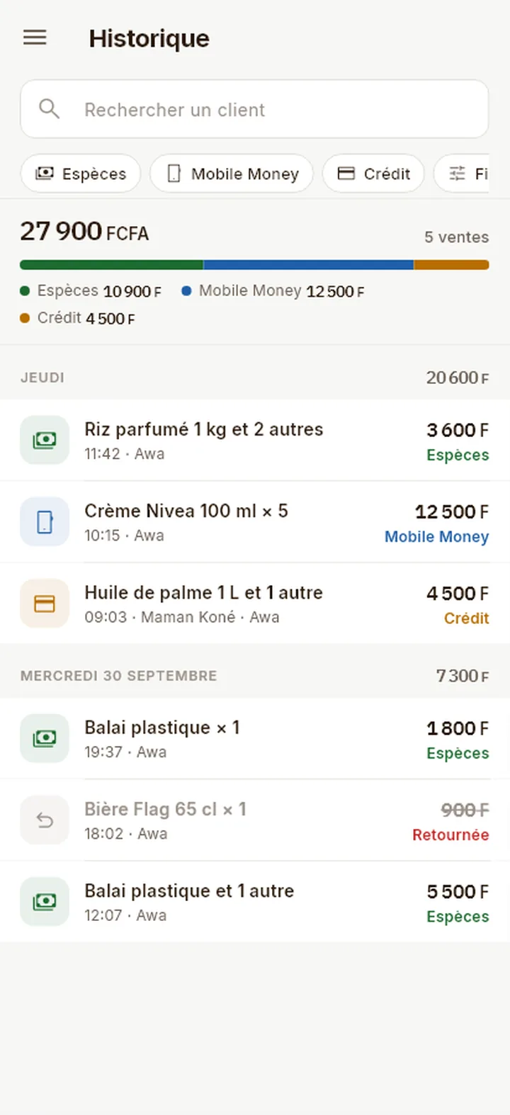 Historique des ventes avec la répartition espèces, Mobile Money et crédit