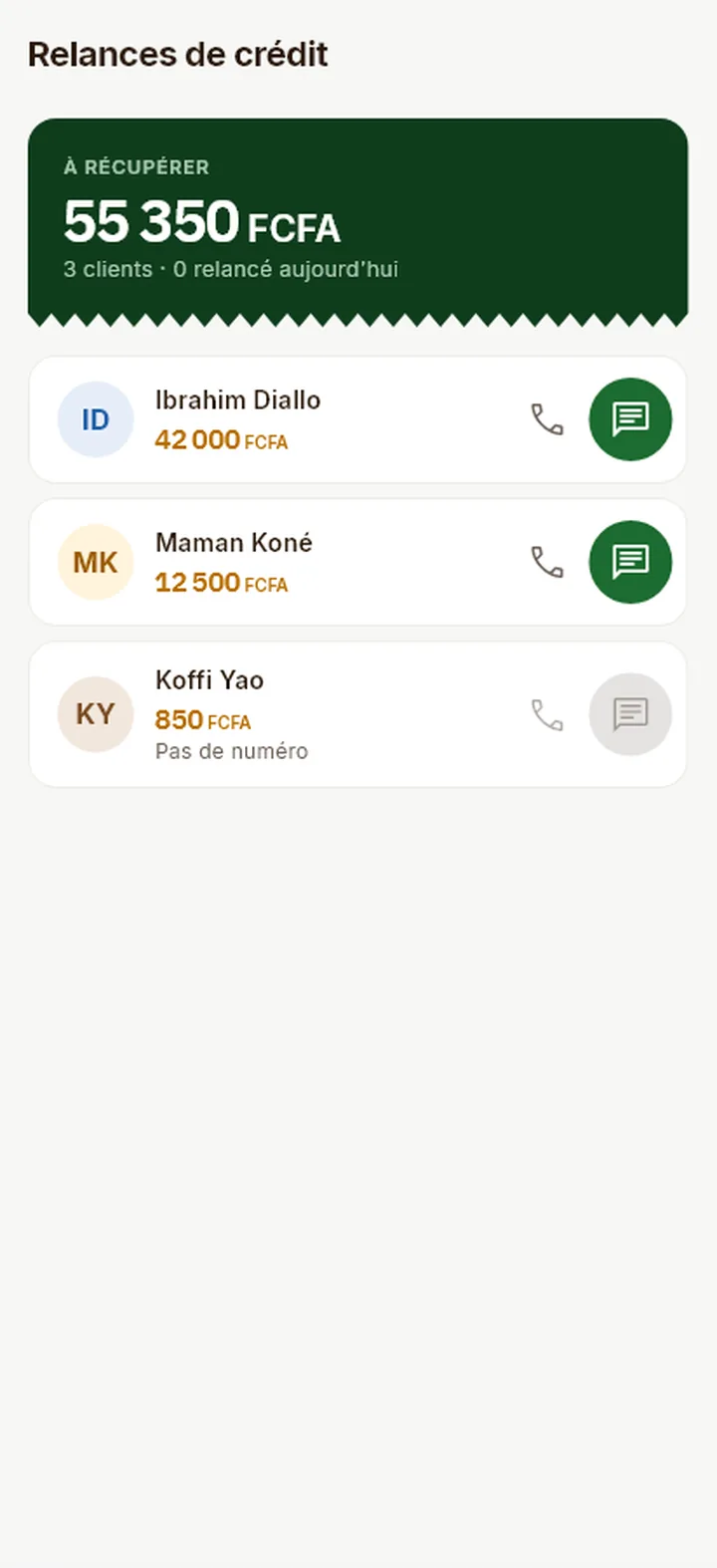 Liste des relances : 55 350 FCFA à récupérer auprès de 3 clients